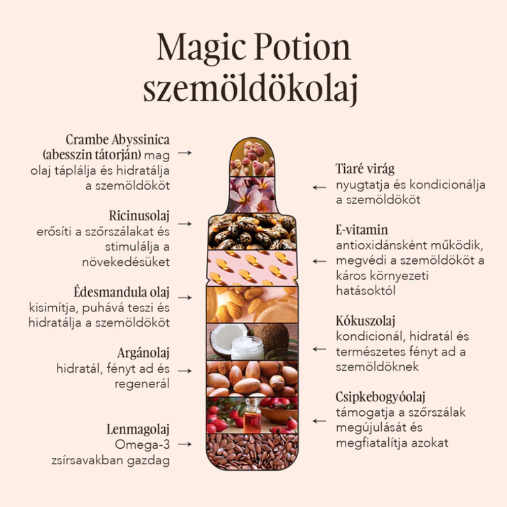 Didier Lab Esthétique Magic Potion szemöldökolaj (4.5ml/10ml)