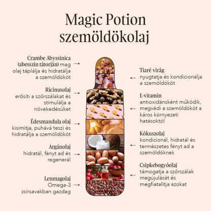 Didier Lab Esthétique Magic Potion szemöldökolaj (4.5ml/10ml)