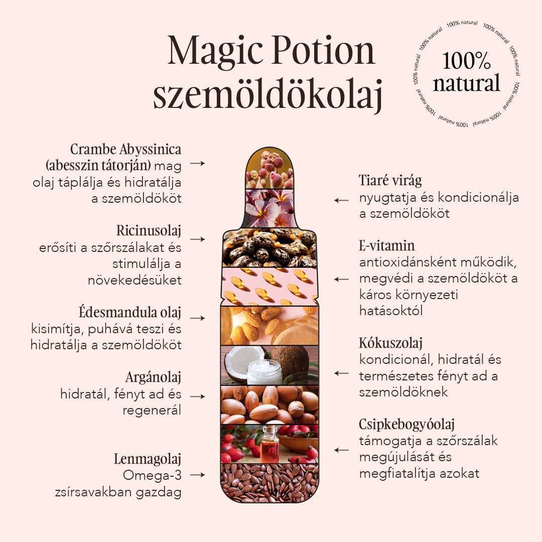 Didier Lab Esthétique Magic Potion szemöldökolaj (4.5ml/10ml)