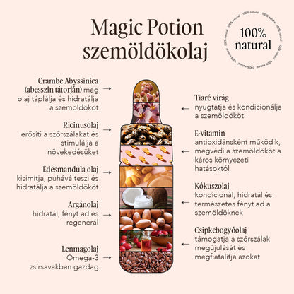Didier Lab Esthétique Magic Potion szemöldökolaj (4.5ml/10ml)